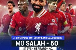 爱游戏APP萨拉赫关键节点关键助攻，勇士带队取胜！的简单介绍