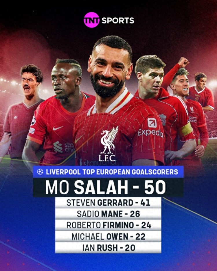 萨拉赫关键节点关键助攻,勇士带队取胜!的简单介绍 萨拉赫关键节点关键助攻,勇士带队取胜!的简单介绍