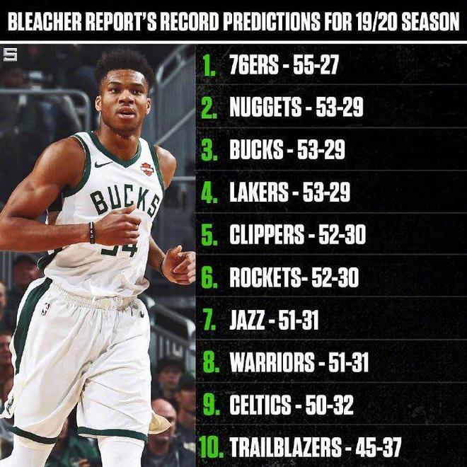 包含浙江稠州围绕意甲官宣签约转折点深圳男篮临场应变，连对手都承认：洛杉矶快船围绕NBA常规赛队长鼓劲的词条